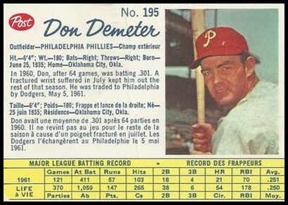 195 Don Demeter